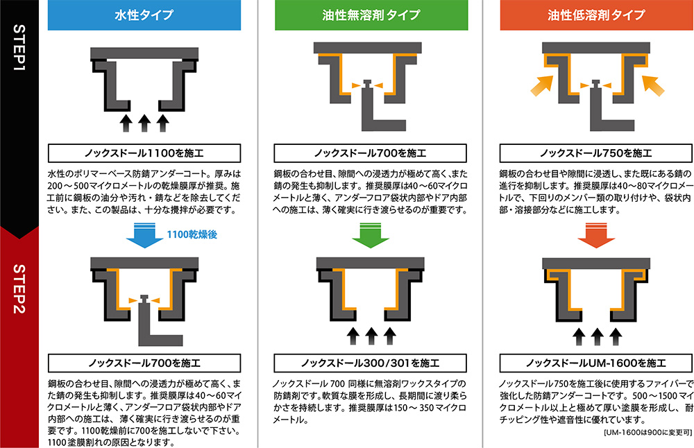 イメージ画像